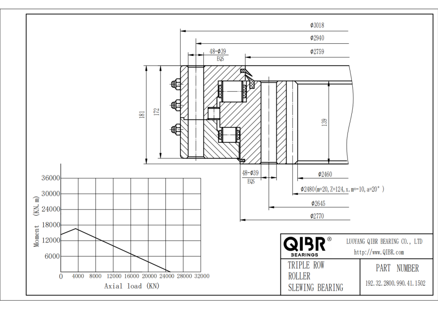 192.32.2800.990.41.1502