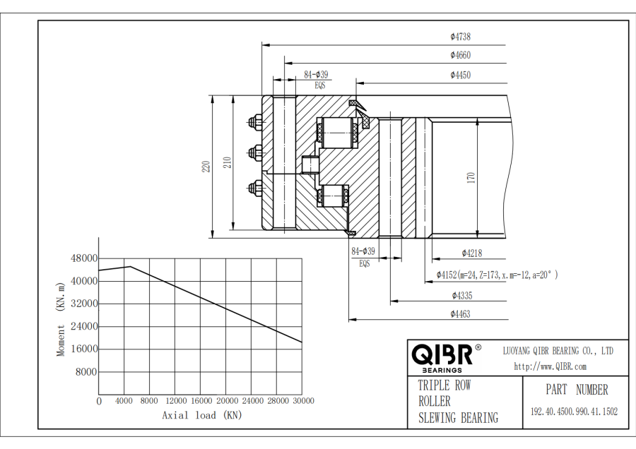 192.40.4500.990.41.1502