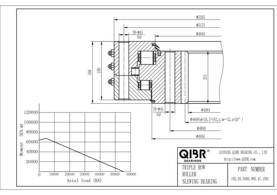 192.50.5000.990.41.1501