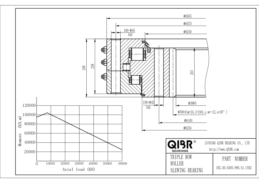 192.50.6300.990.41.1502