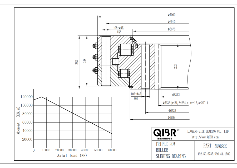 192.50.6735.990.41.1502