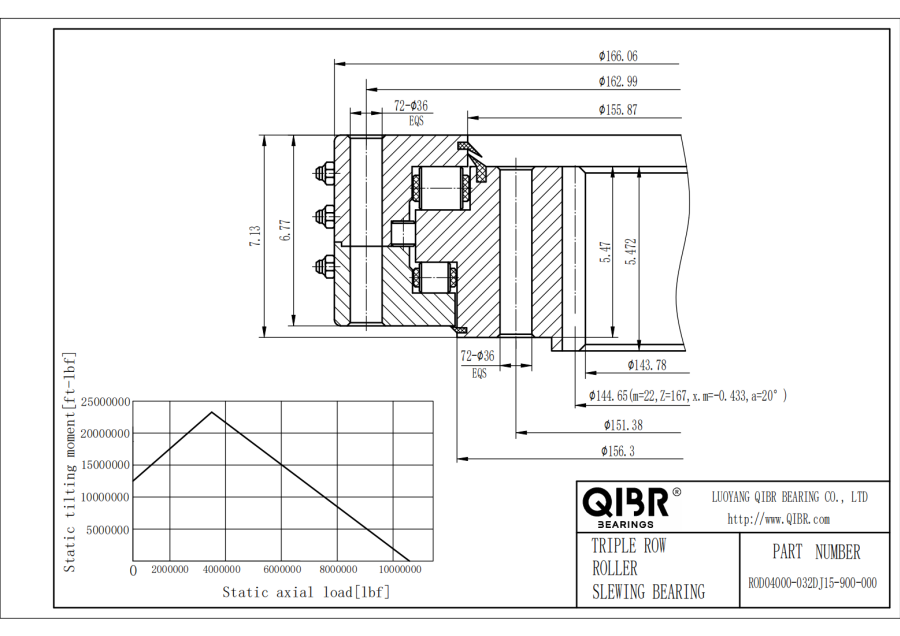 ROD04000-032DJ15-900-000