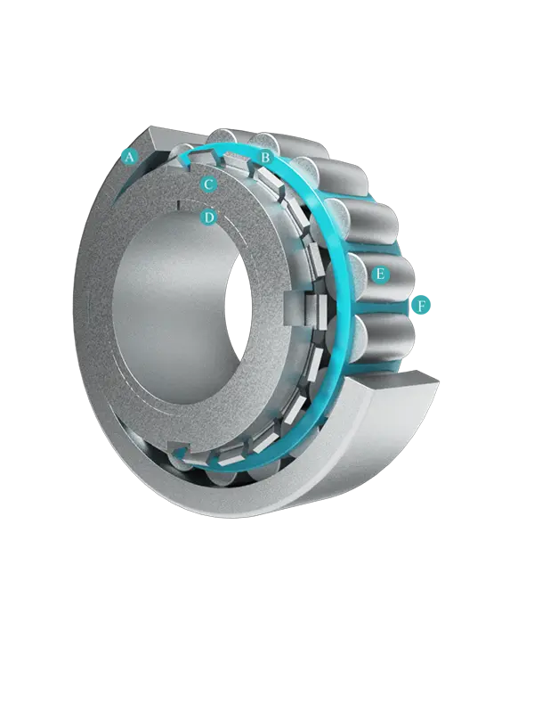 Однорядный сферический роликоподшипник с переходной втулкой