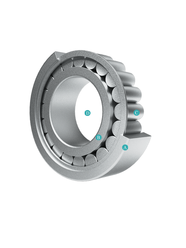 Стандартный однорядный сферический роликоподшипник